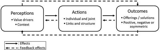 Figure 1. Refer to the image caption for details.