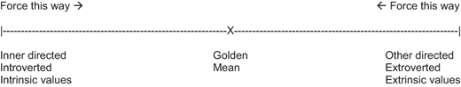 Figure 1. Refer to the image caption for details.