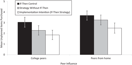 Figure 1. Refer to the image caption for details.