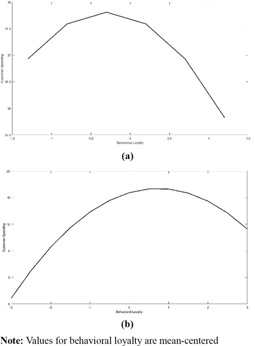 Figure 1. Refer to the image caption for details.