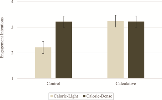 Figure 2. Refer to the image caption for details.