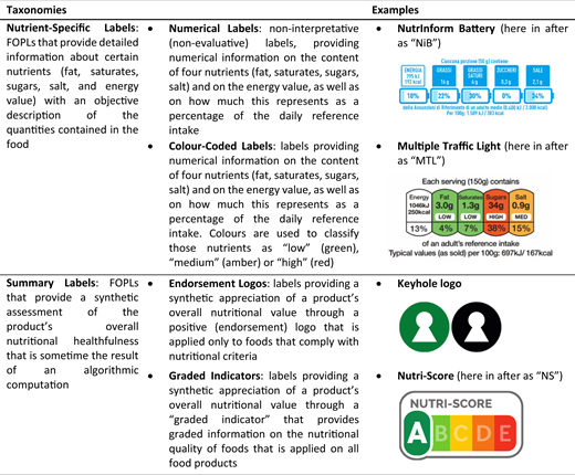 Figure 1. Refer to the image caption for details.
