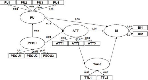 Figure 3. Refer to the image caption for details.