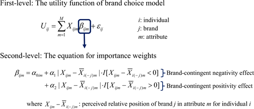 Figure 1. Refer to the image caption for details.