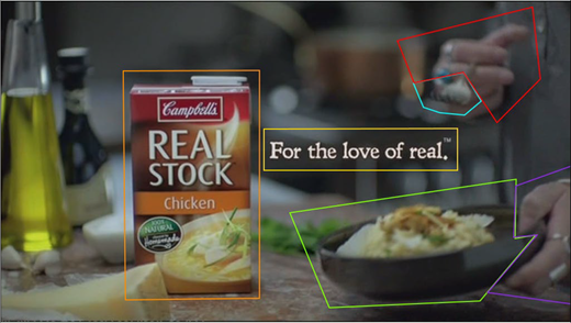 Figure A1. Refer to the image caption for details.