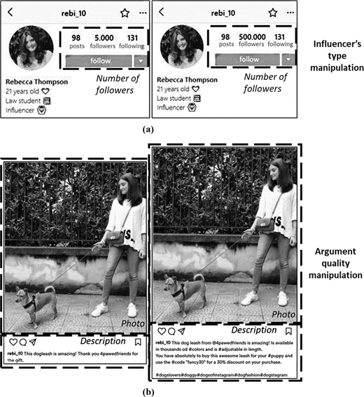 Figure 2. Refer to the image caption for details.