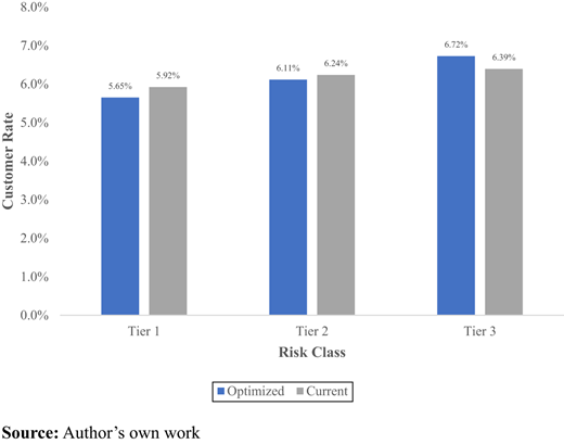 Figure 5. Refer to the image caption for details.