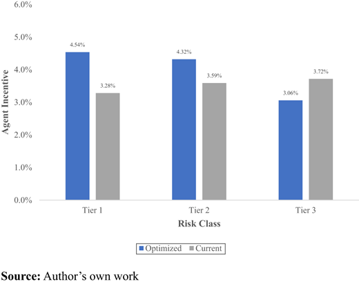 Figure 6. Refer to the image caption for details.