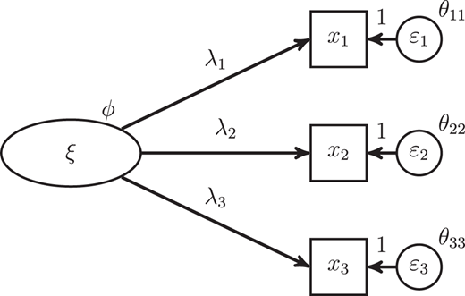 Figure 4. Refer to the image caption for details.