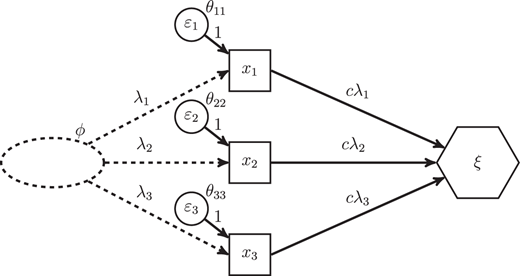 Figure 5. Refer to the image caption for details.