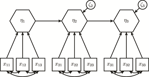 Figure 4. Refer to the image caption for details.