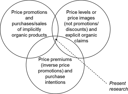 Figure 1. Refer to the image caption for details.