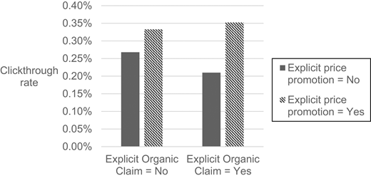 Figure 2. Refer to the image caption for details.