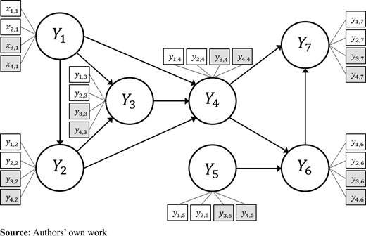 Figure 5. Refer to the image caption for details.