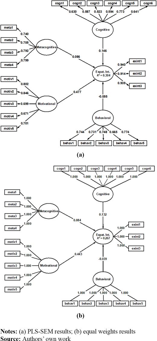 Figure A2. Refer to the image caption for details.
