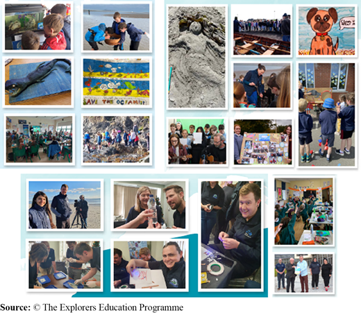 Explorers Education Programme stakeholders Refer to the image caption for details.