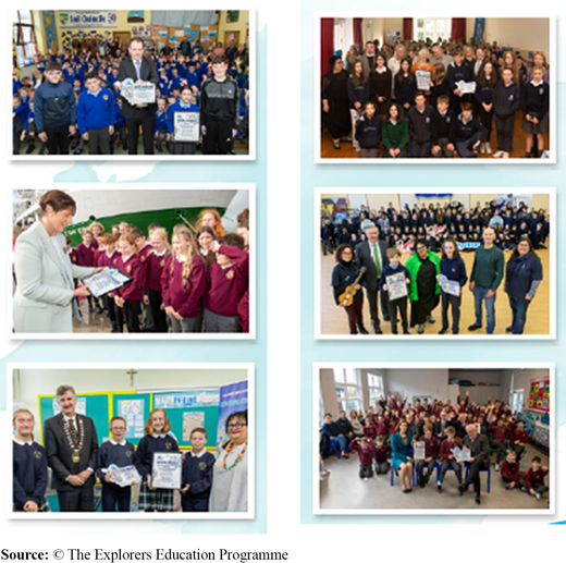 Ocean champion awards 2021-2022 Refer to the image caption for details.
