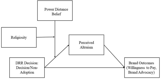 Figure A5. Refer to the image caption for details.