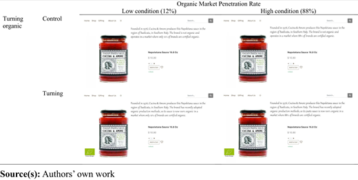 Figure A2. Refer to the image caption for details.