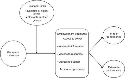 Figure 1 Refer to the image caption for details.