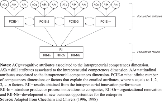 Figure 1 Refer to the image caption for details.