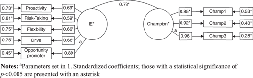 Figure 7 Refer to the image caption for details.