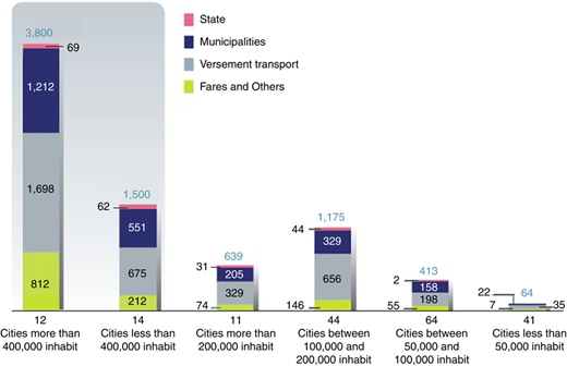Figure 1 Refer to the image caption for details.