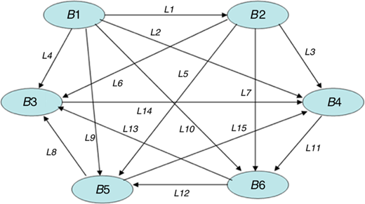 Figure 4 Refer to the image caption for details.