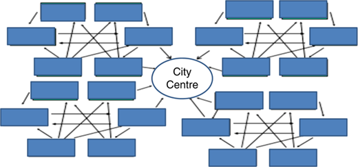 Figure 5 Refer to the image caption for details.