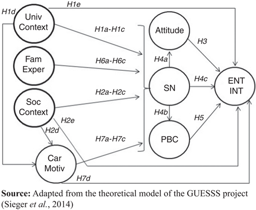Figure 1 Refer to the image caption for details.