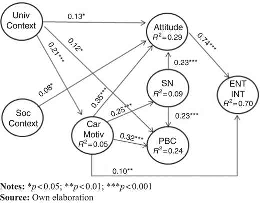 Figure 2 Refer to the image caption for details.