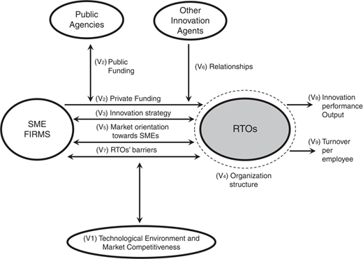 Figure 1 Refer to the image caption for details.