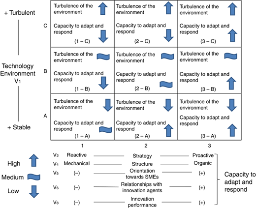 Figure 2 Refer to the image caption for details.