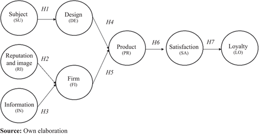 Figure 1 Refer to the image caption for details.