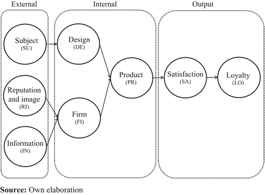 Figure 2 Refer to the image caption for details.