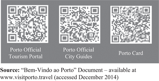 Figure 2 Refer to the image caption for details.