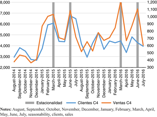 Figure 1 Refer to the image caption for details.