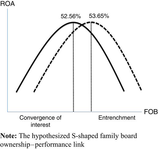 Figure 1 Refer to the image caption for details.