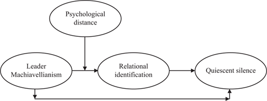 Figure 1 Refer to the image caption for details.