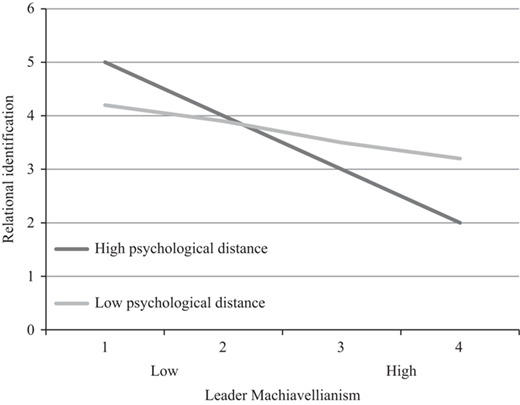Figure 2 Refer to the image caption for details.