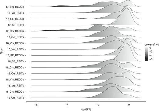 Figure 2 Refer to the image caption for details.