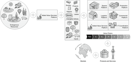 Figure 3 Refer to the image caption for details.