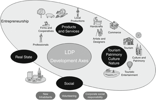 Figure 5 Refer to the image caption for details.
