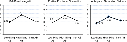 Figure 1 Refer to the image caption for details.