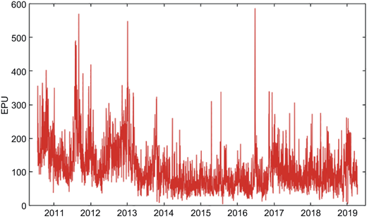 Figure 1 Refer to the image caption for details.