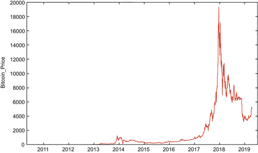Figure 2 Refer to the image caption for details.