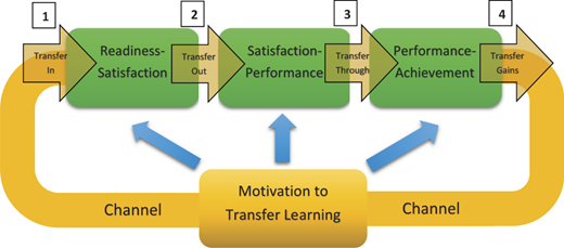 Figure 1 Refer to the image caption for details.