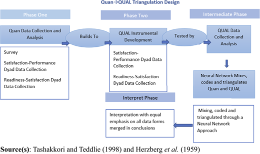 Figure 2 Refer to the image caption for details.