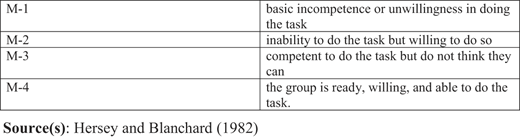 Figure 4 Refer to the image caption for details.