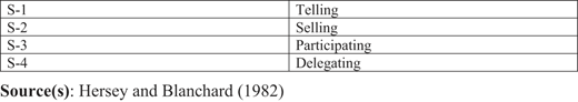 Figure 5 Refer to the image caption for details.